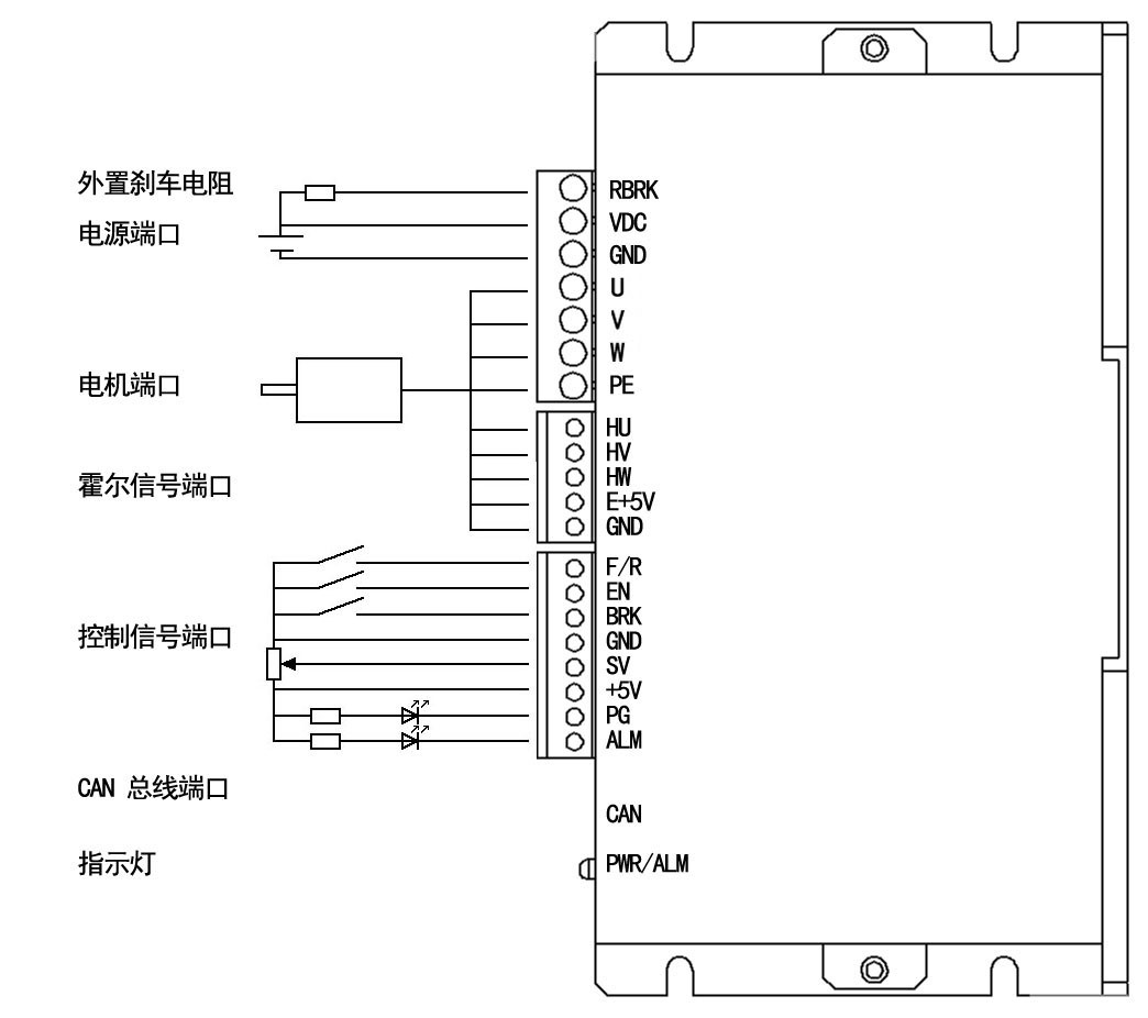 3610TC-2